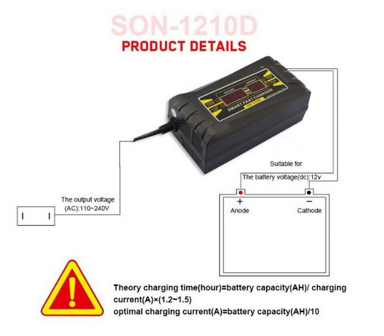 เครื่องชาร์จแบตเตอรี่รถยนต์ 10A 12V